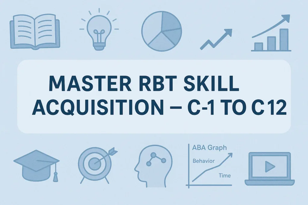 Motivational graphic promoting mastery of Skill Acquisition Domain C from C-1 to C-12